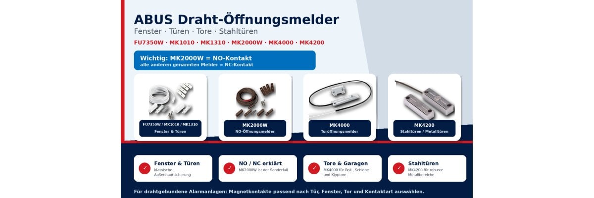 ABUS Draht-Öffnungsmelder im Vergleich: FU7350W, MK1010, MK1310, MK2000W, MK4000 und MK4200 - ABUS Draht-Öffnungsmelder im Vergleich | FirstMall