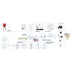 ABUS FUWM35000A Smartvest Funk-Wassermelder mit Batterie B-Ware