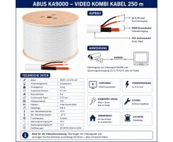 ABUS Video Kombi Kabel 250 m RG59 mit Stromleitung 2x0,75 mm² für Analog Überwachung KA9000