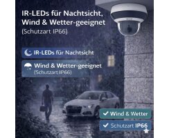 ABUS 2MPx IP PoE WLAN PTZ Dome Überwachungskamera TVIP82561 4x Zoom