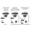 ABUS 2MPx IP PoE WLAN PTZ Dome Überwachungskamera TVIP82561 4x Zoom