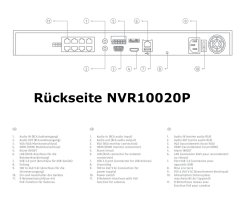 ABUS NVR10020P PoE Netzwerkvideorekorder 8 Kanal (NVR) mit Auswahl Festplatte