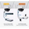 ABUS 8MPx 4K IP PoE Mini Dome Überwachungskamera TVIP48511 KI-Erkennung