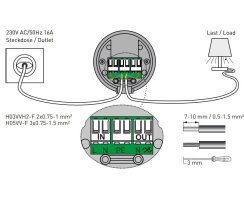 digitalSTROM GE-SDM300-S Schnurdimmer 300 Steh Tischleuchten schwarz