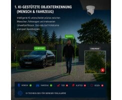 ABUS IP Kugeldome Überwachungskamera 4MPx 4mm PoE Nachtsicht IPCB54511B