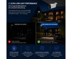 ABUS IP Mini Tube Überwachungskamera 8MPx 4K 4mm PoE Nachtsicht IPCB38511B