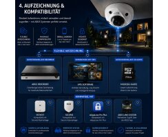 ABUS IP Mini Dome Überwachungskamera 4MPx 2,8mm PoE IP67 IK08 IPCB44511A