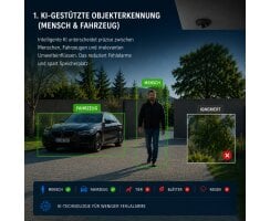 ABUS IP Mini Dome Überwachungskamera 4MPx 4mm Schwarz PoE Nachtsicht IPCB44611B