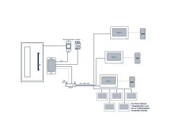 ABUS ABUS FaceXess Installations-Kit Netzteil Keystone Cat6a TVHS30300