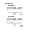 ABUS GSM-Wählgerät mit 8 Eingängen – SMS & Sprachalarm Modul für Alarmanlagen