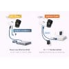 ABUS 2MPx IP PoE Mini Tube Überwachungskamera TVIP62510 Full HD B-Ware