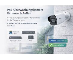 ABUS TVVR36423T Kamera Komplettset 2x Tube + Rekorder 1TB – PoE Überwachungssystem Außen
