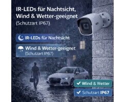 ABUS TVVR36423T Kamera Komplettset 2x Tube + Rekorder 1TB – PoE Überwachungssystem Außen