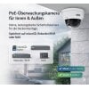 ABUS TVVR36423D Kamera Komplettset 2x Dome + Rekorder 1TB – Überwachungssystem mit PoE