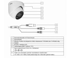ABUS TVCC55512 5MP Analog Dome Kamera – Nachtsicht Farbe & IR, Außen Überwachungskamera