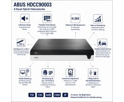 ABUS 4 Kanal Analog HD Videorekorder 8 MPx H.265 KI Person Fahrzeug HDCC90003