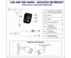 ABUS HDCC32512 Analog HD Mini-Tube Überwachungskamera 2 MP (2.8 mm) – True WDR, IP67, 2-Wege-Audio