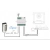 ABUS Sicherheitsmodul für FaceXess & ModuVis Türstation TVHS30330