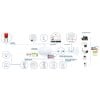 ABUS FUBW35000A Smartvest Funk-Bewegungsmelder mit Batterie B-Ware