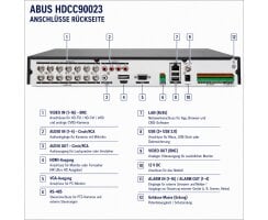 ABUS HDCC90023 16-Kanal Analog-HD Hybrid DVR (16x BNC + 2x IP bis 8 MPx), 4K HDMI, H.265, 2x SATA