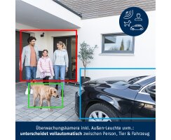 ABUSWLAN Licht Außenkamera 2K Überwachungskamera LED Sirene App Gegensprechanlage PPIC46520W