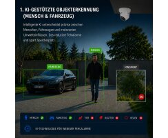 ABUS IP Kugeldome Überwachungskamera 4MPx 2,8mm PoE Nachtsicht IPCB54511A B-Ware