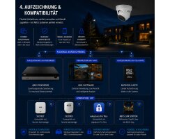 ABUS IP Kugeldome Überwachungskamera 4MPx 2,8mm PoE Nachtsicht IPCB54511A B-Ware