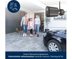 ABUS PPIC54520B WLAN SmartLook 4K Überwachungskamera Bewegungserkennung Push SD B-Ware