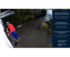 ABUS IP Tube Kamera Schwarz 4MPx 2.8mm Vollfarb-Nachtsicht PoE IP67 KI IPCA64612A B-Ware
