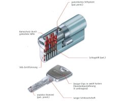 ABUS T&uuml;rzylinder XP20S verschiedenschlie&szlig;end Not Gefahrenfunktion 30/70 mm Wendeschl&uuml;ssel