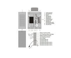 ABUS Kombisignalgeber SG1650 – Sirene mit Blitzlicht, 110 dB, Außen & Innen, Alarmanlage