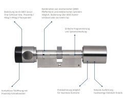 ABUS Seccor CodeLoxx Proximity Länge A:55/I:35 mm Aufbohrschutz Security