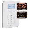 ABUS FUAA50000 Secvest Funkalarmanlage mit Web App Video FUAA 50000 Neue Secvest B-Ware