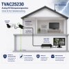 ABUS Analog HD Überspannungsschutz BNC Blitzschutz SPD Typ 3 TVAC25230