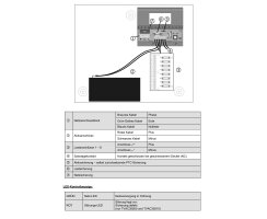 ABUS CCTV Leistungsnetzteil 3A 13,8V DC 8 Ausgänge mit Notstromfunktion Metallgehäuse TVAC35510