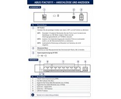 ABUS CCTV Leistungsnetzteil 5A 13,8V DC 8 Ausgänge mit Notstromfunktion Metallgehäuse TVAC35520