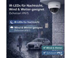 ABUS 4MPx IP PoE Mini Dome Überwachungskamera TVIP44511 QHD KI-Erkennung