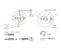 digitalSTROM Sicherheits Schnurtaster M RT-SDM200 Panik-Taster Licht-Alarm