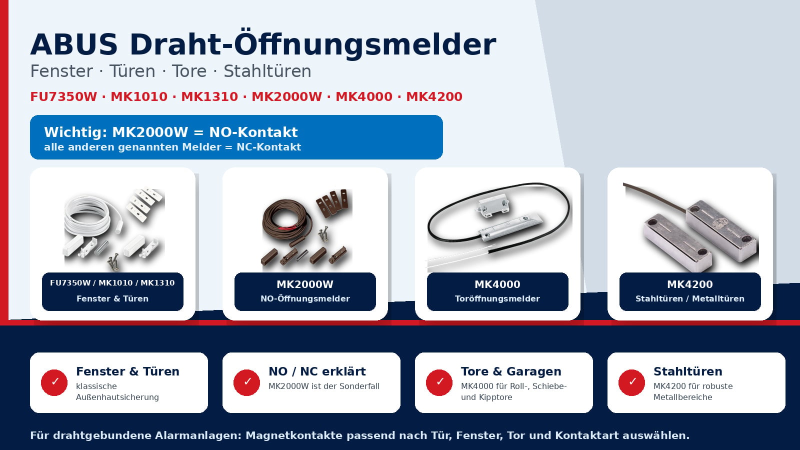 ABUS Draht-Öffnungsmelder FU7350W MK1010 MK1310 MK2000W MK4000 MK4200 für Fenster Türen Tore und Stahltüren